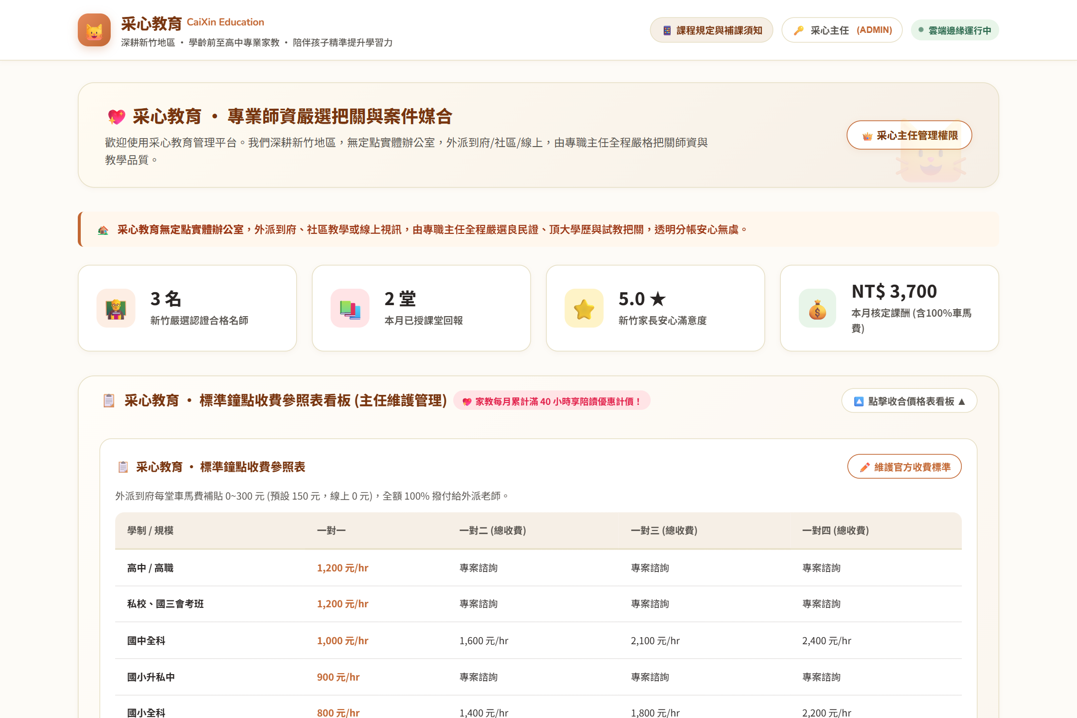 全體人員身分權限與角色指派中心